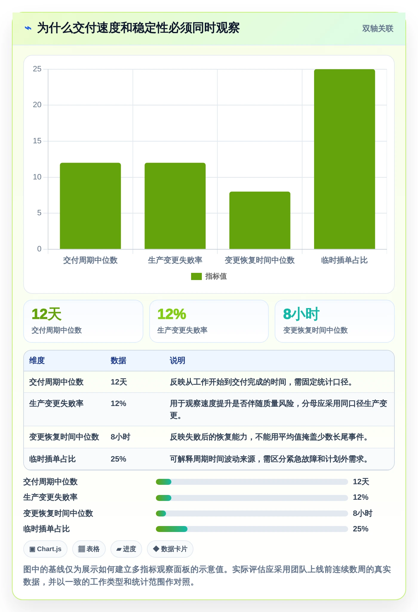 2026年云协同研发平台大盘点：6款顶级工具助力研发效率飞跃