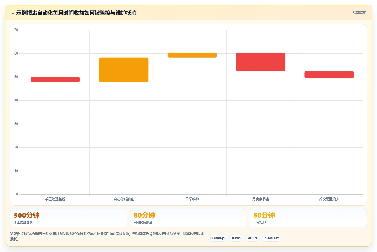 2026年效率革命：6款顶级电脑计划任务软件全面对比