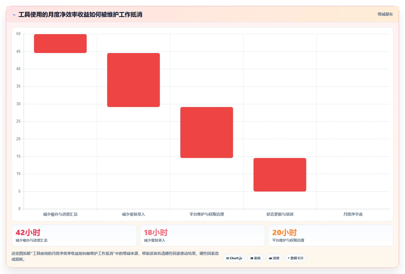 2026年效率之选：6大接任务平台工具深度对比