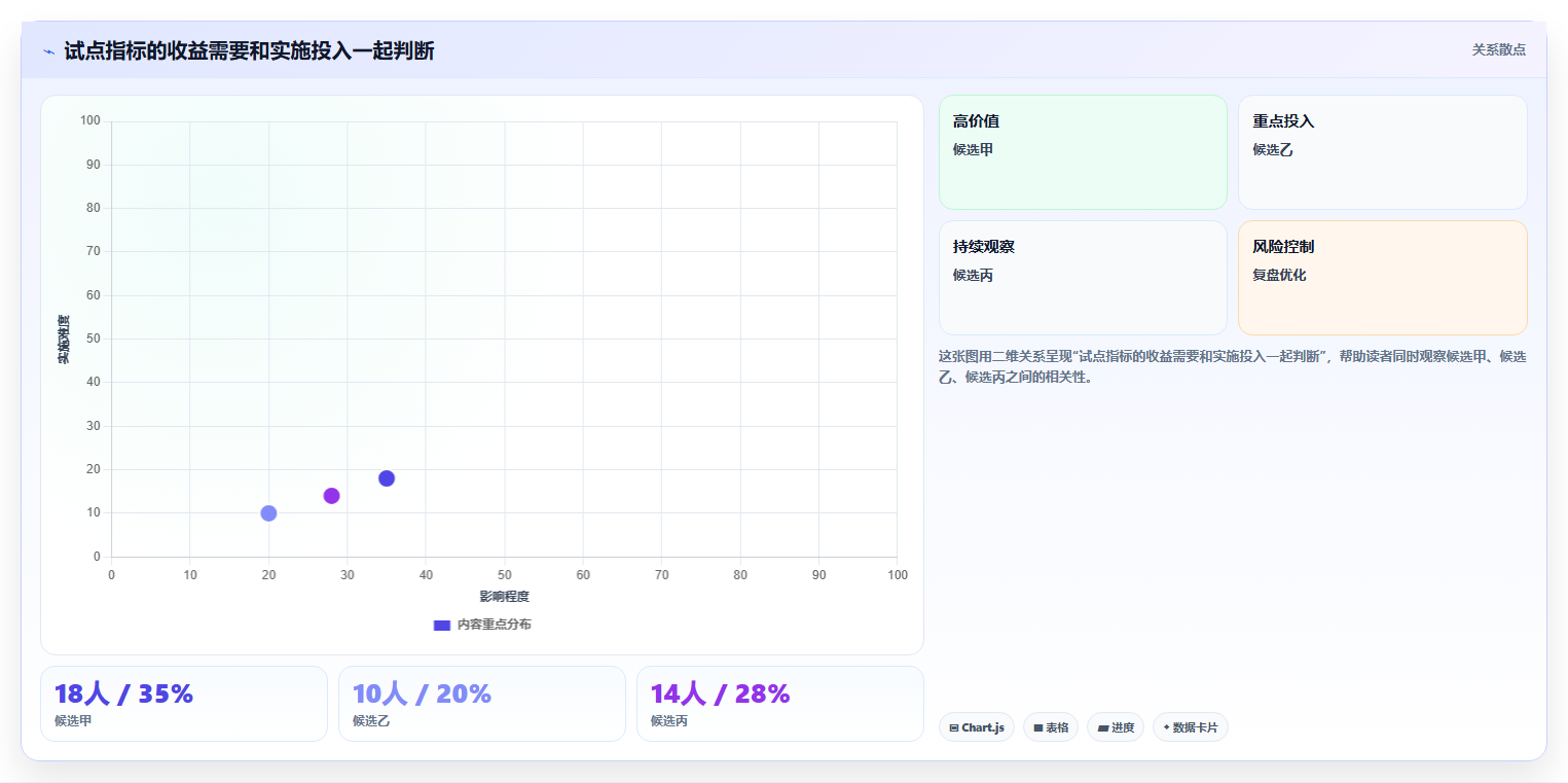 2026年值得关注的7款企业级研发管理平台选型指南