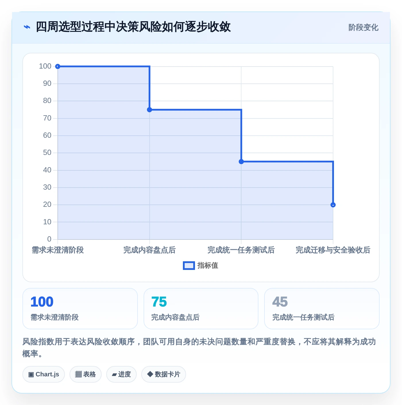 从入门到精通:2026年系统知识架构软件选型指南 - 8款工具深度剖析