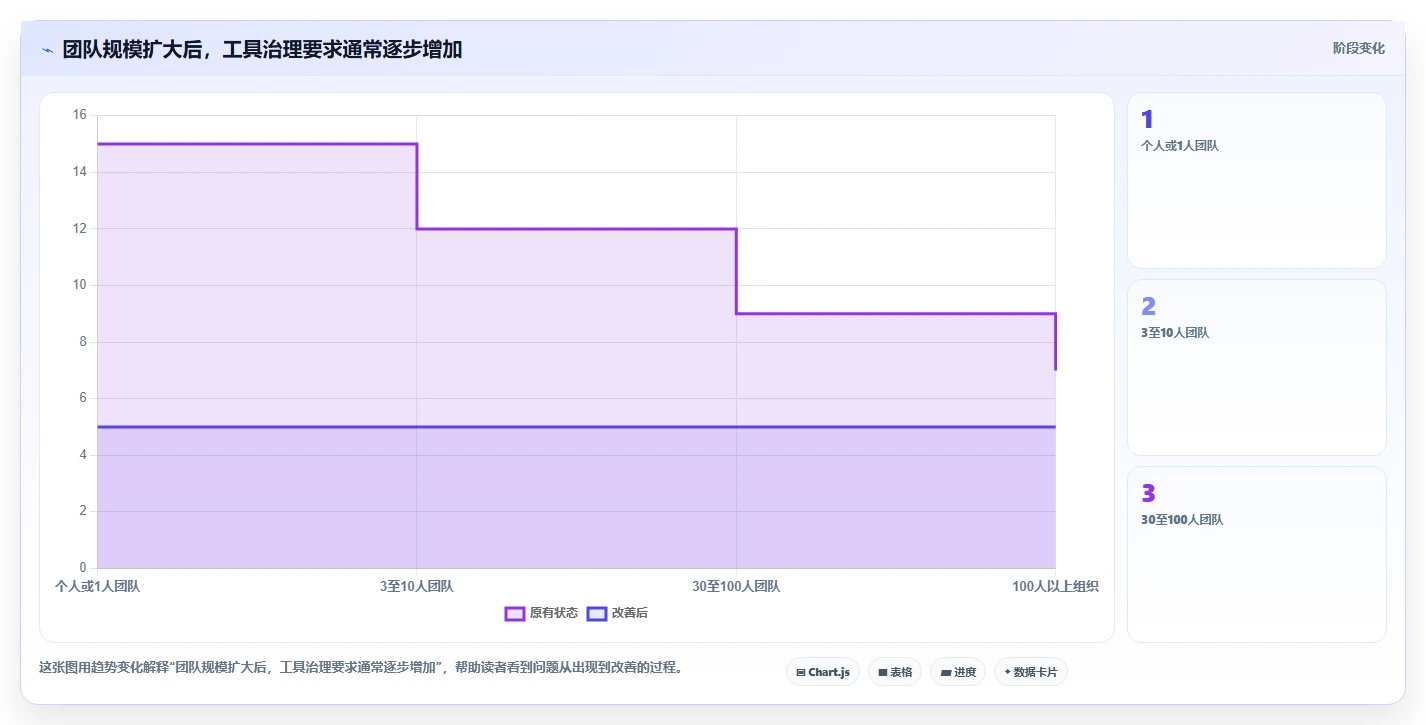 远程办公新时代:2026年不可错过的8大工作上班高效率小工具软件推荐