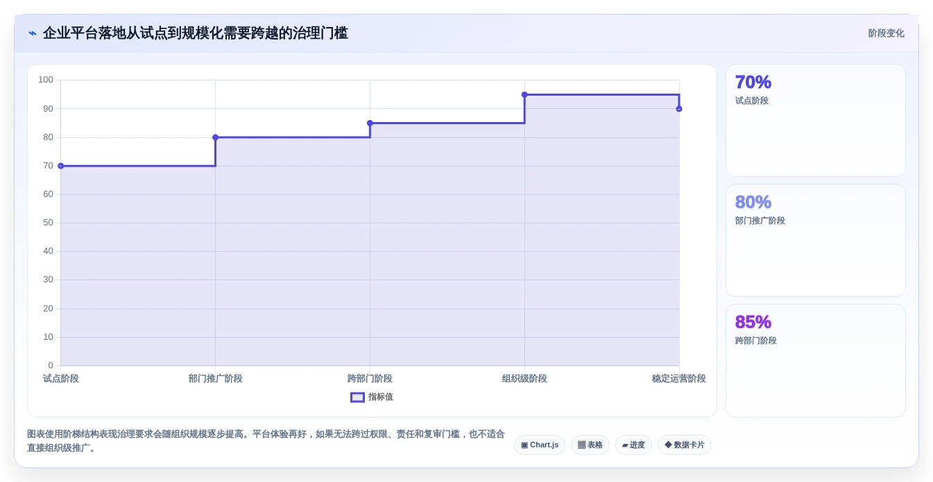 2026年效率王者:6款新一代知识管理与协作平台深度对比