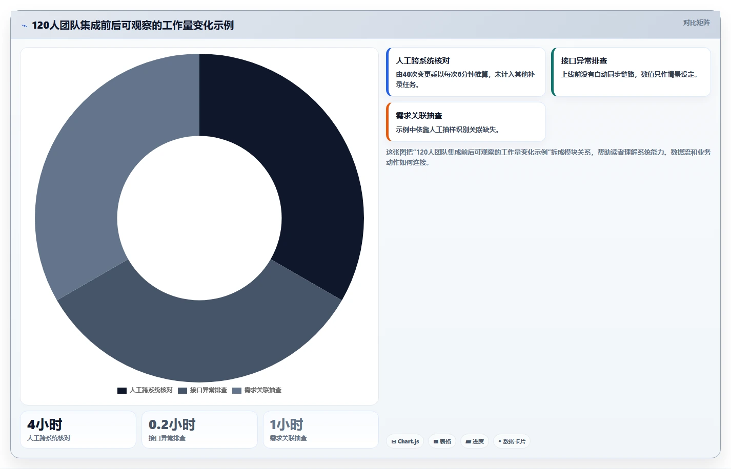 2026年支持开放平台的需求管理系统推荐与深度测评