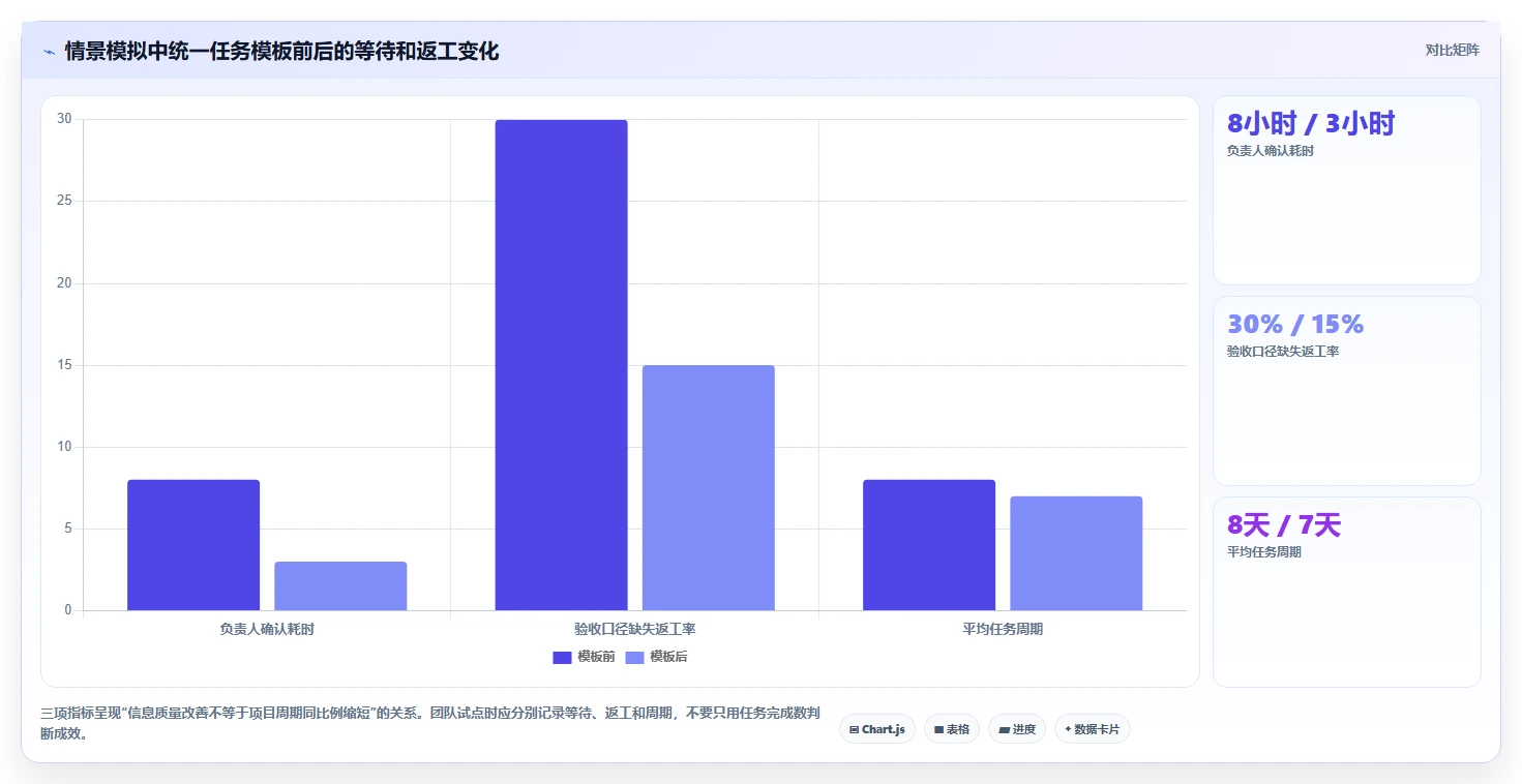 2026年效率神器:6大任务下达系统工具全面对比
