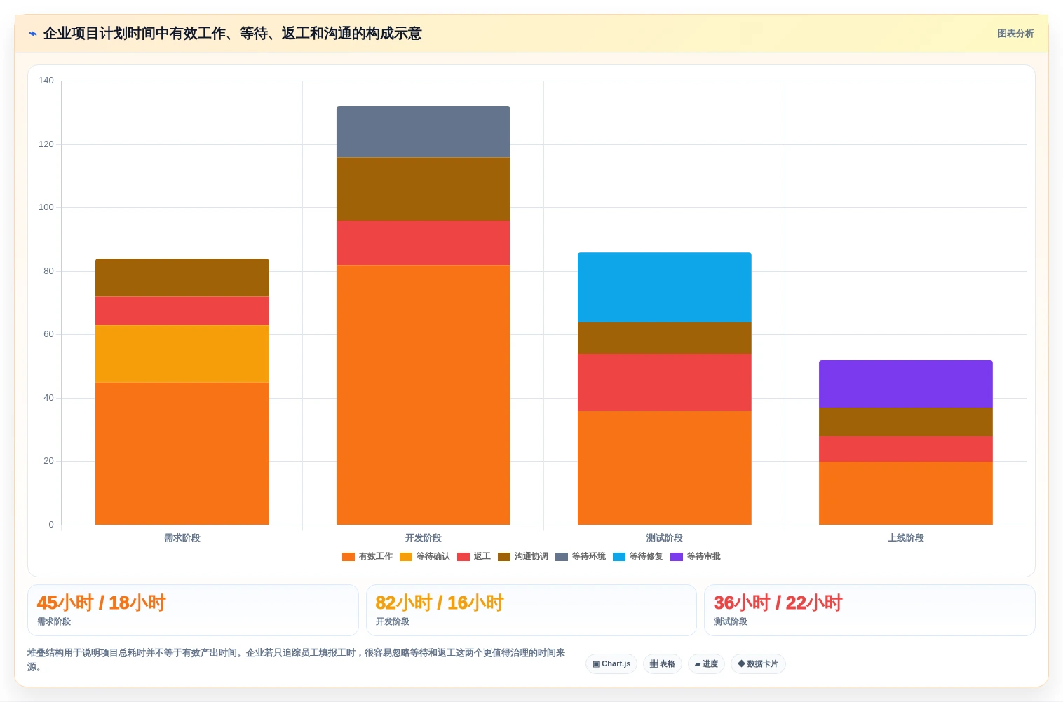 企业必备:2026年最受欢迎的8大时间管理计划软件推荐