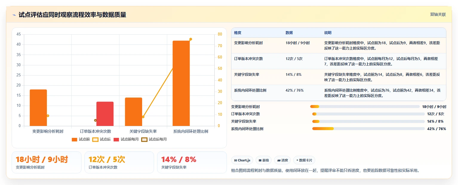 2026年制造业需求管理系统哪个好用?主流工具深度测评与选型指南