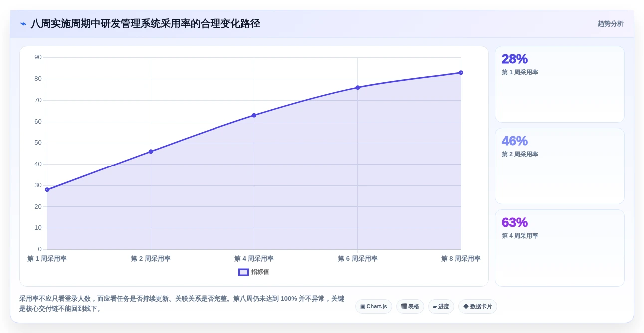 选对工具事半功倍:2026年5大Qt开发的管理系统推荐及选型指南