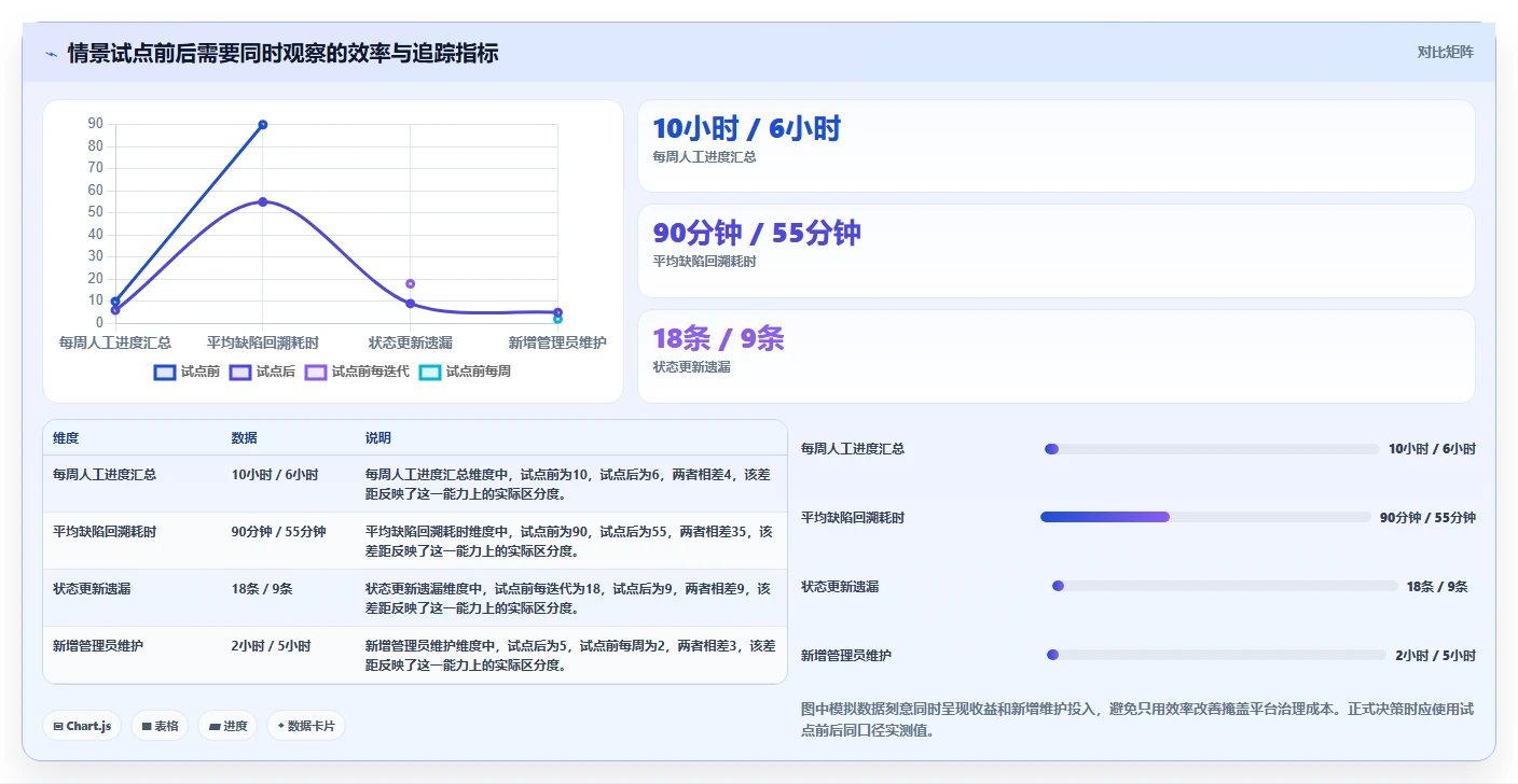 研发团队必备:2026年度8款顶级产品研发管理平台全面盘点