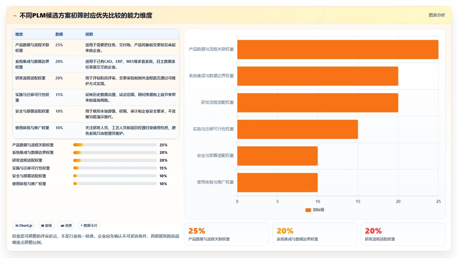 2026年国产PLM项目管理软件排行榜：10款主流厂商深度评测与选型指南