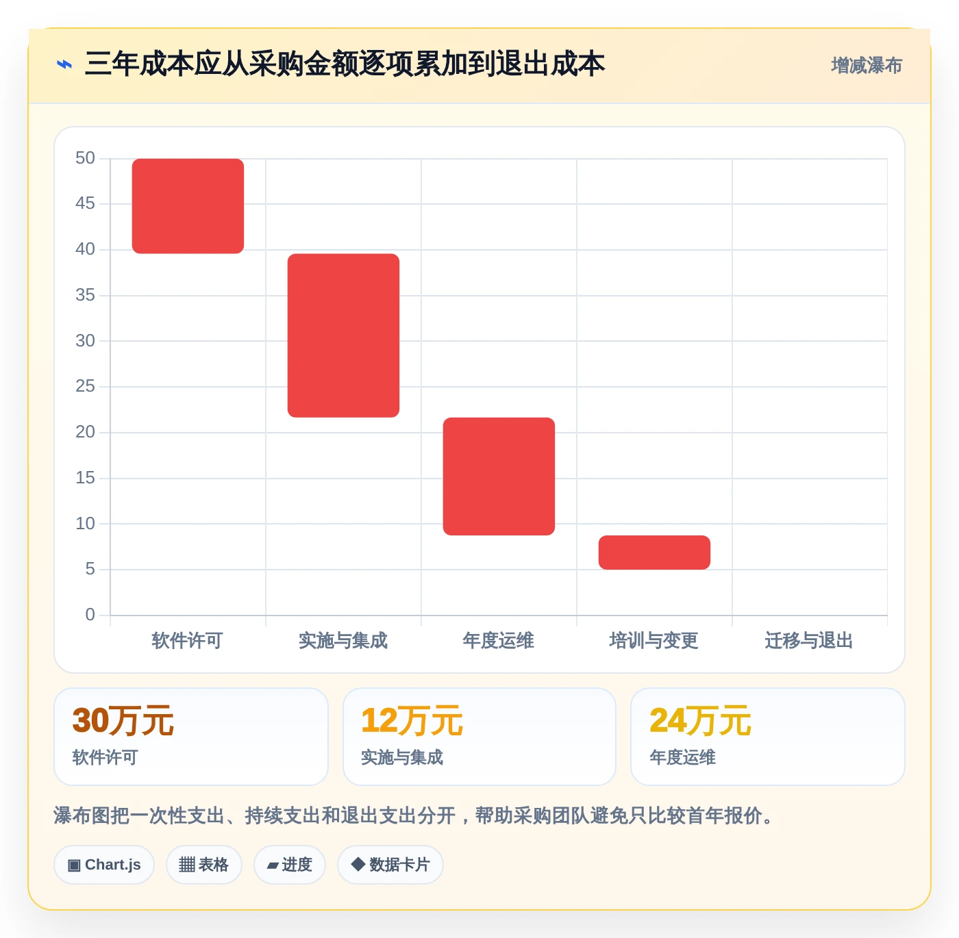 升级你的系统管理:2026年最值得投资的8款系统菜单管理工具