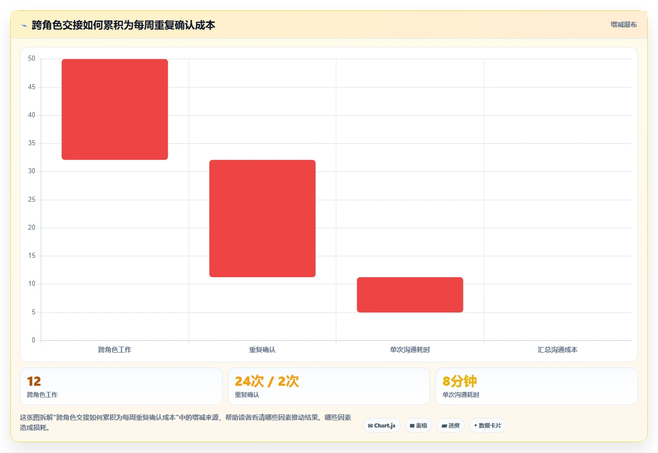 2026年项目管理平台urs大比拼:8款顶级工具助力研发效率提升