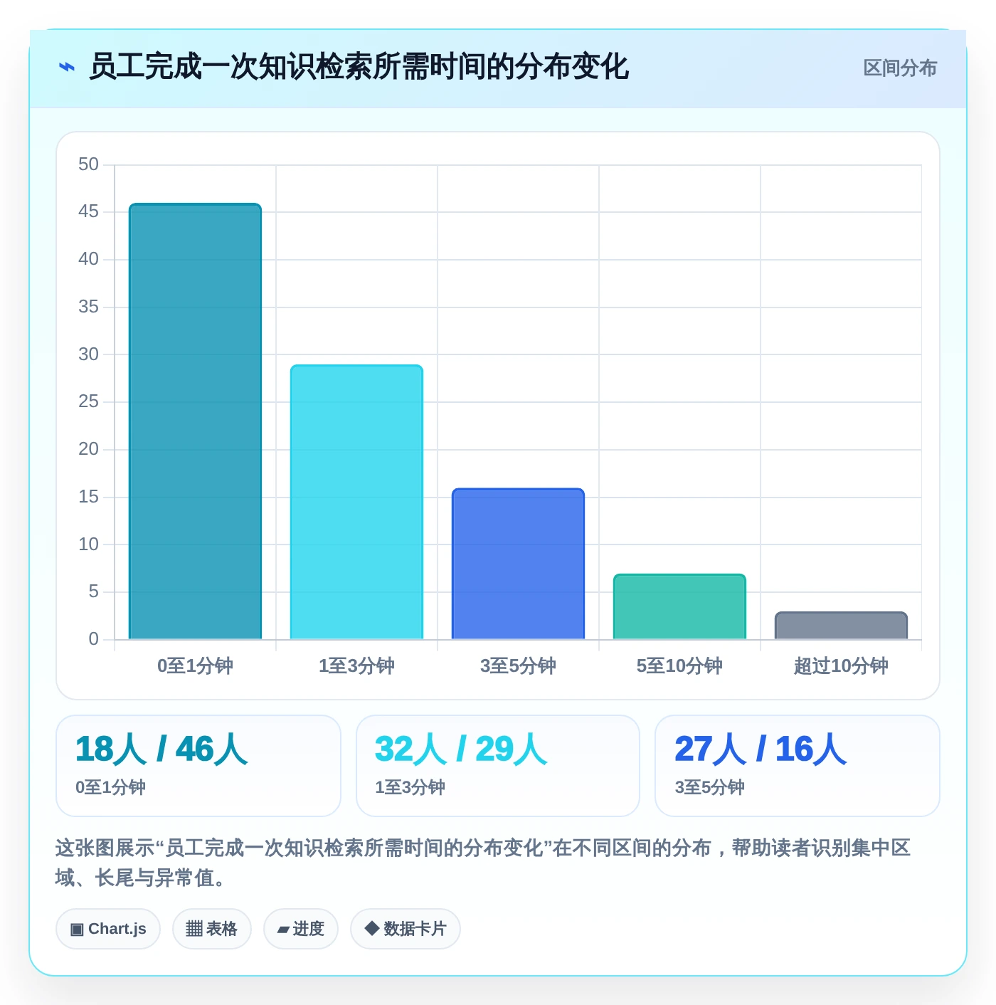 选对内网知识库,事半功倍!2026年6大热门工具深度对比