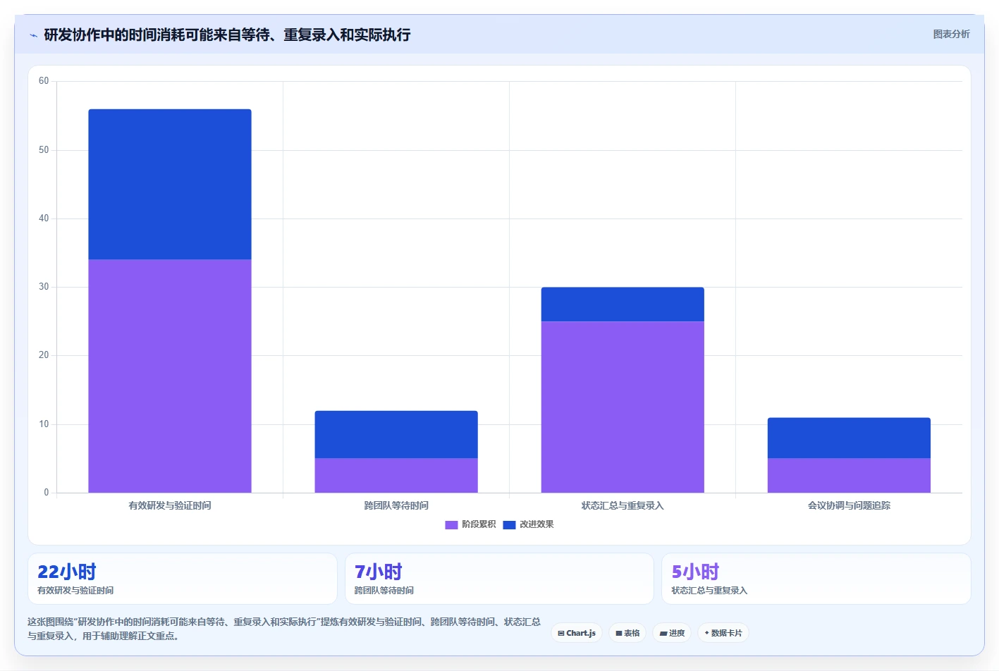 2026年研发项目管理平台选型指南:中大型企业的数字化实践路径