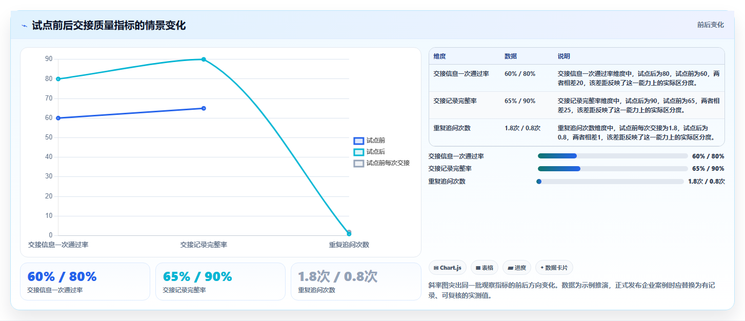 2026年跨部门协作瀑布管理工具深度测评与选型指南