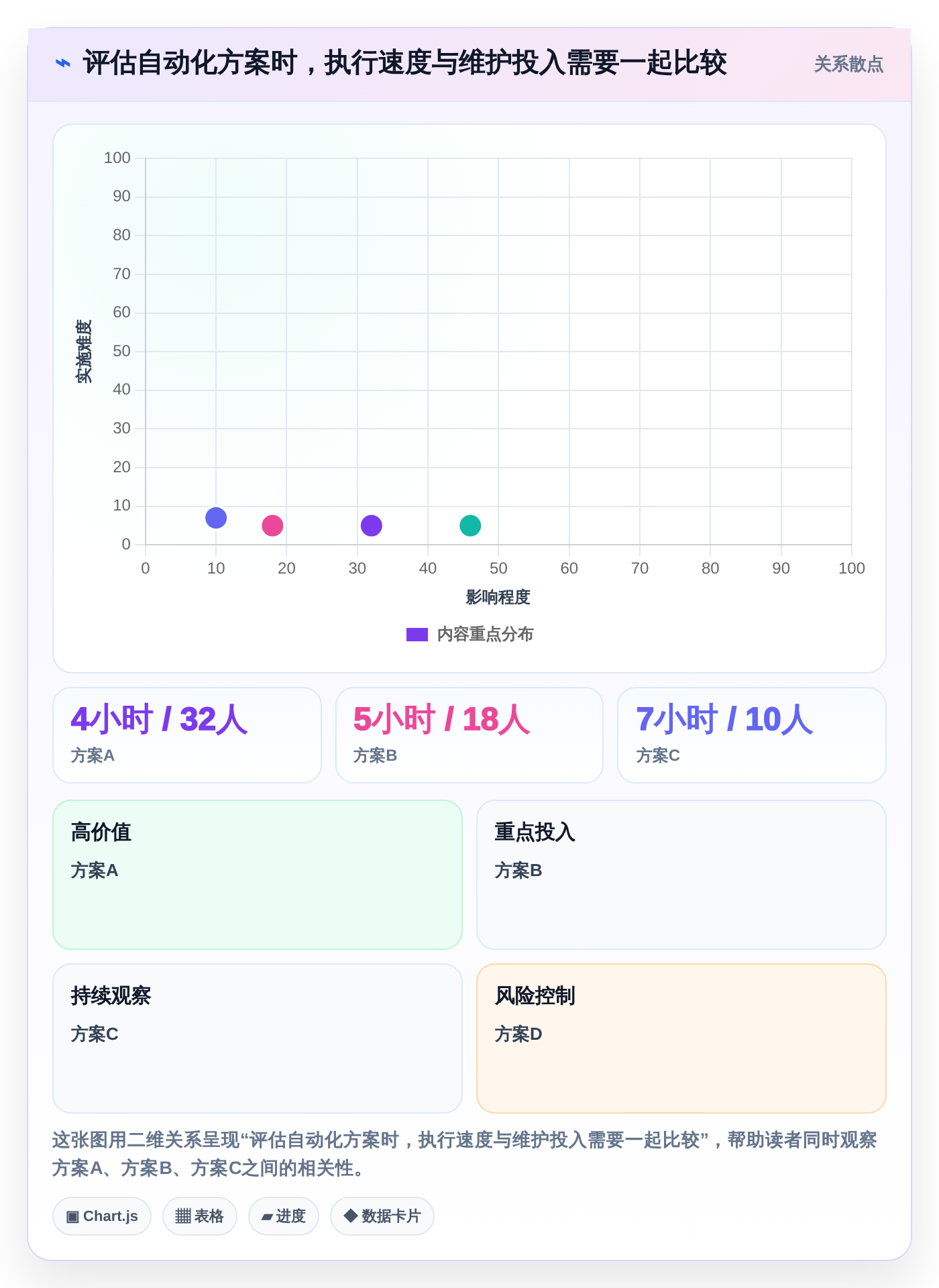 提升测试效率!2026年值得关注的5大web测试软件对比