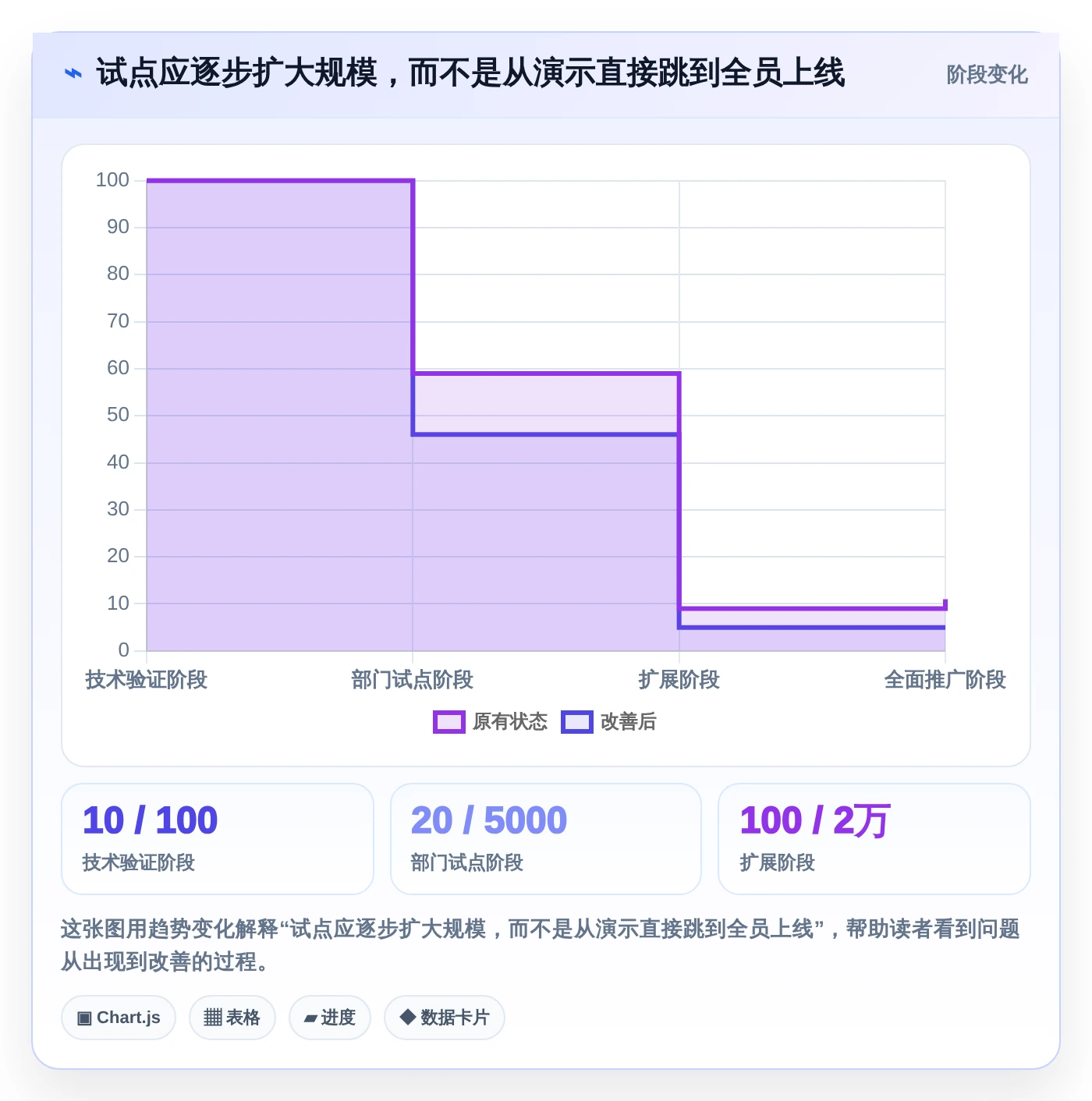 企业文档管理新趋势：2026年7款热门kkfileview文档管理系统全面评测