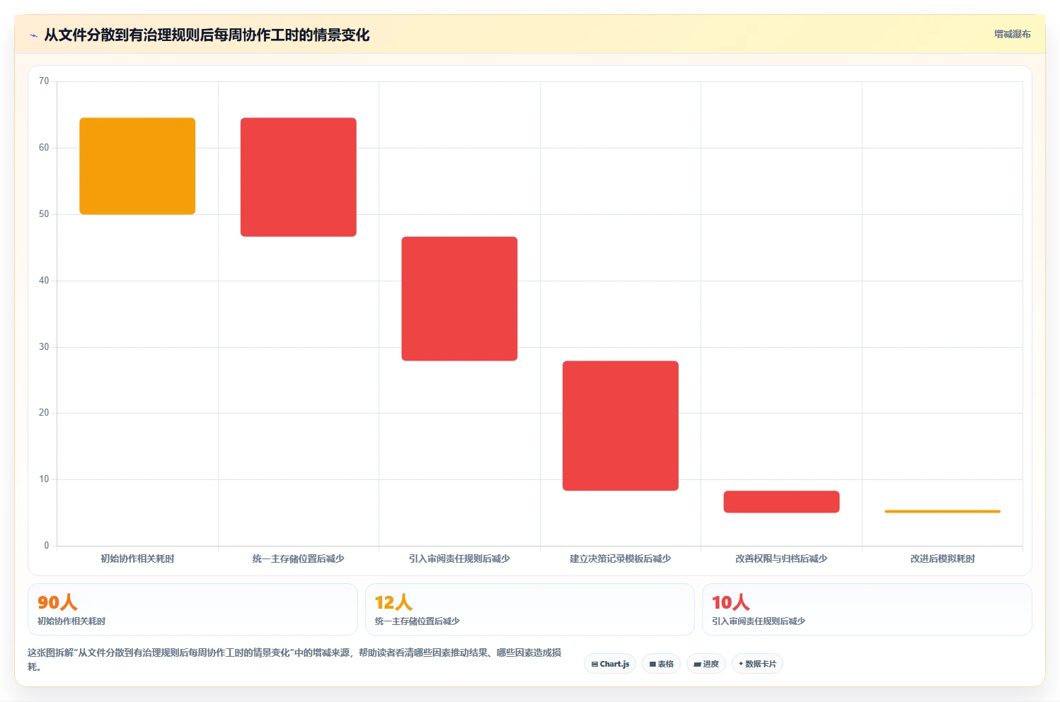 2026年协作文档软件大比拼:6款顶级工具助力团队效率提升