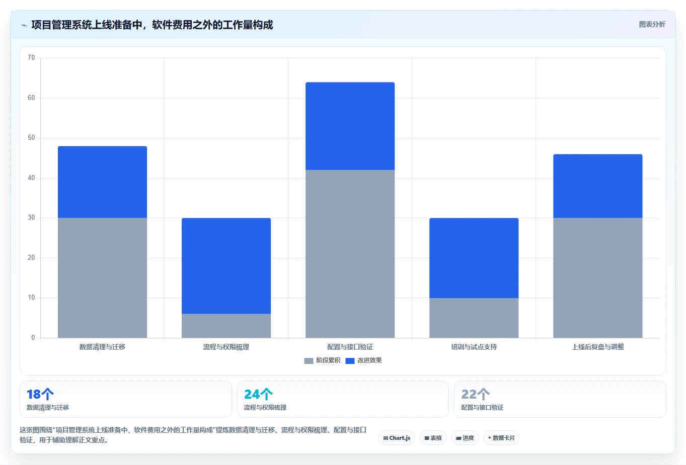 2026年必备：6大eps项目管理系统工具深度对比与选择指南