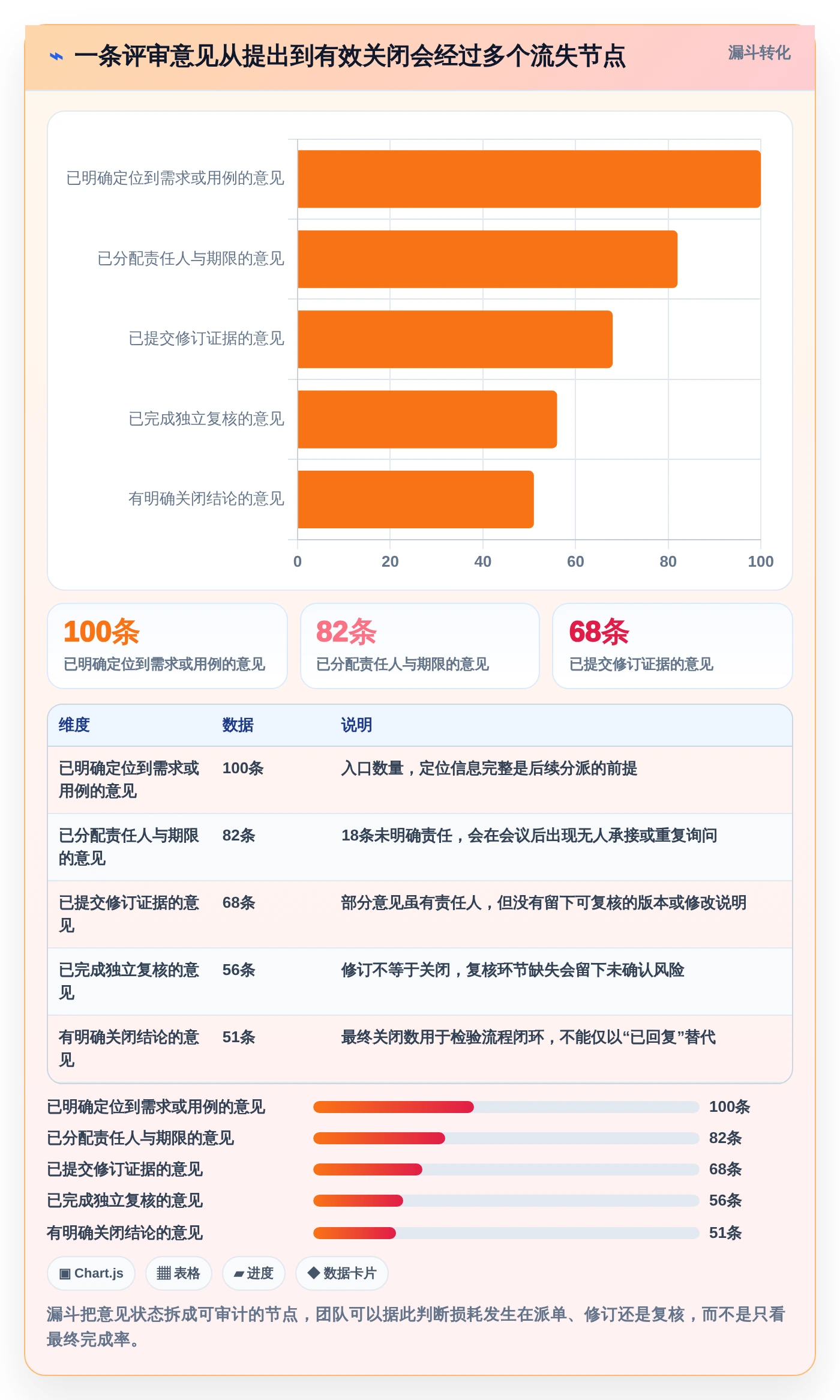 2026年度测试评审工具大盘点:6款提升效率的必备神器