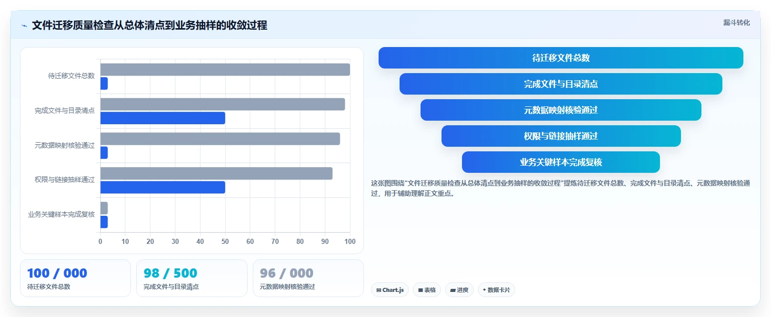 从新手到专家:2026年泰坦文档管理软件选购指南TOP5