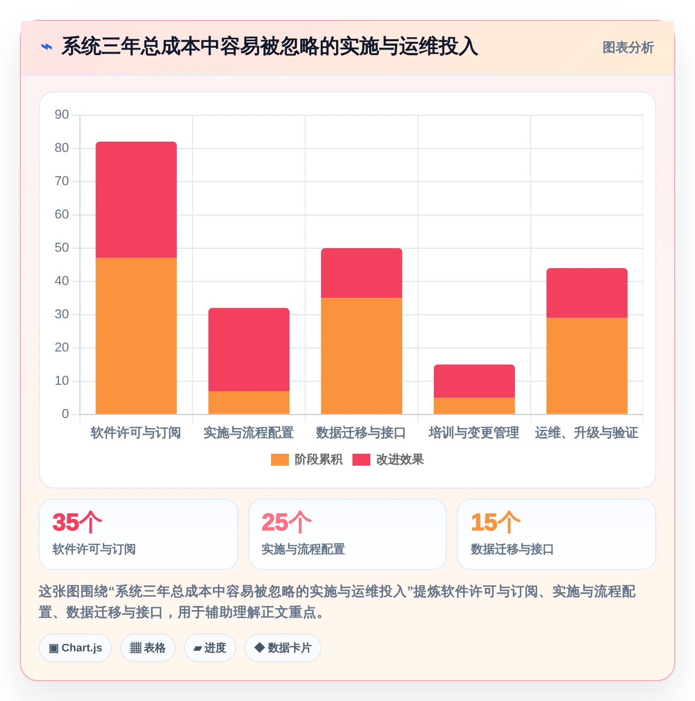 2026年最佳crm研发实验室管理系统对比:7款顶级工具助力研发效率提升