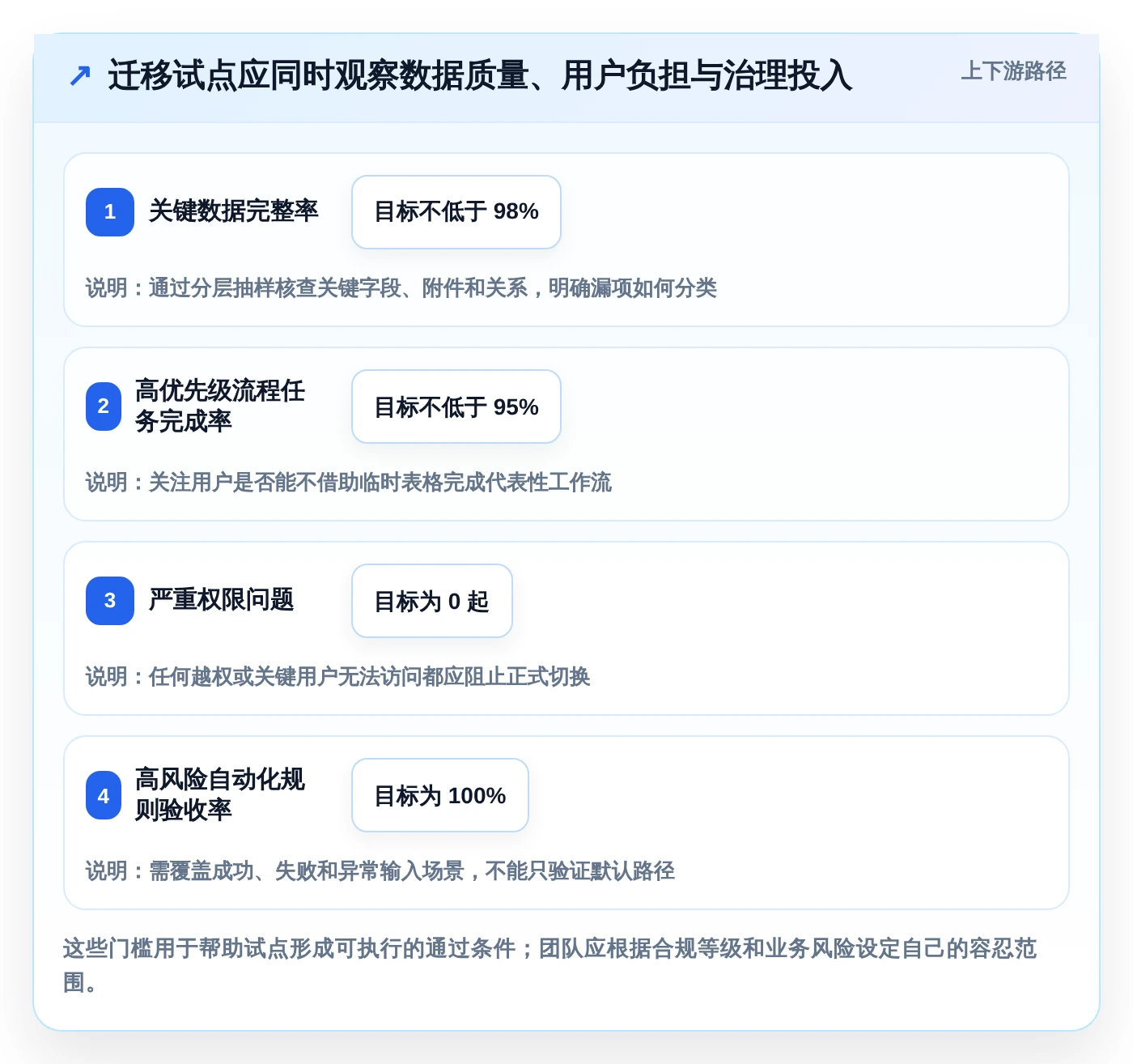 告别Jira!2026年研发团队必看的5大替代工具推荐