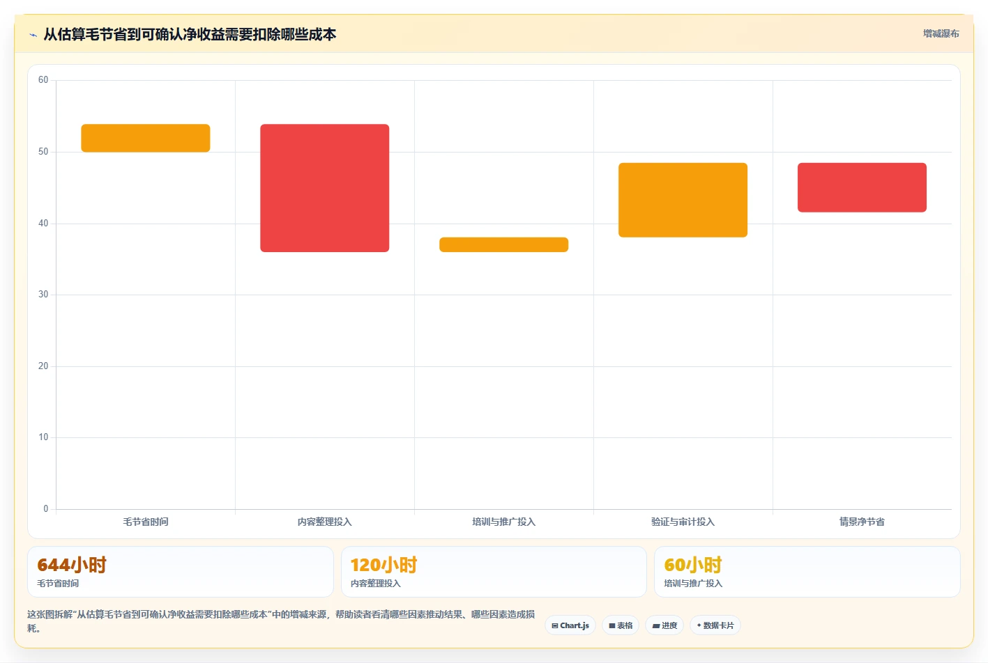 提升开发效率:2026年代码片段管理工具选型指南