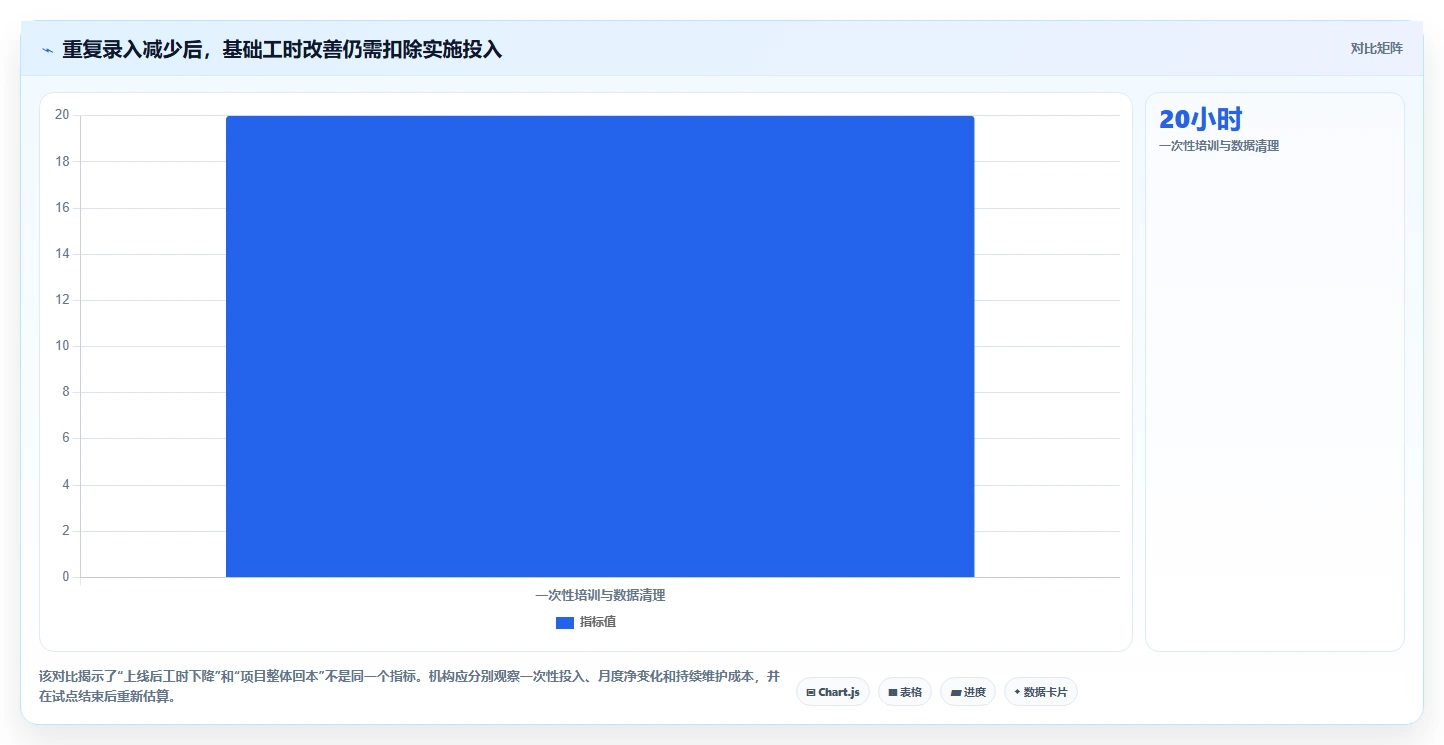 2026 年科研管理平台选型攻略:推荐 5 款高效工具