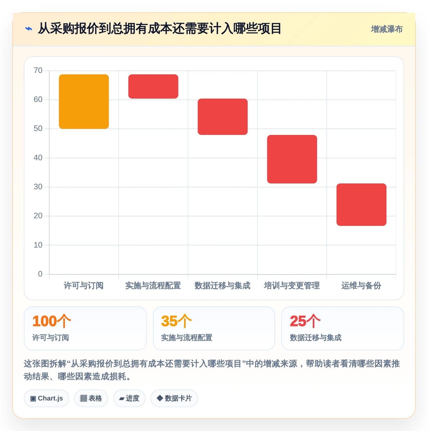 2026年效率革命:6大进度文件管理系统工具详细对比