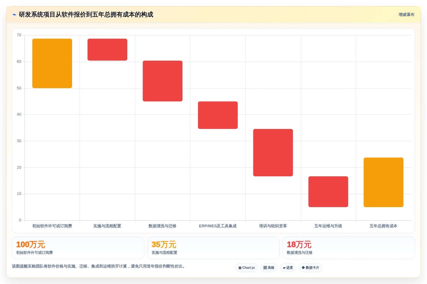 选对工具事半功倍:2026年最值得投资的5大电子研发管理系统