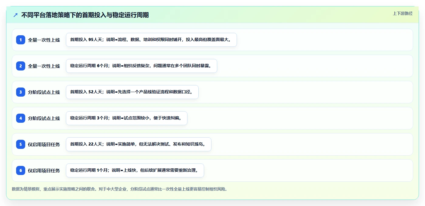 提升团队效率:2026年度8款热门PingCode平台工具盘点