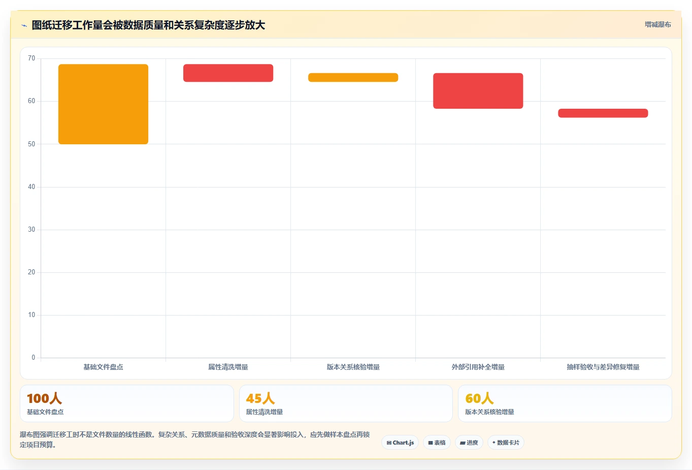 从入门到精通：2026年研发图纸管理系统选型全攻略