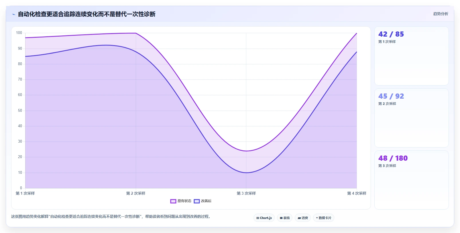 提升开发效率:2026年7款热门socket测试工具深度测评