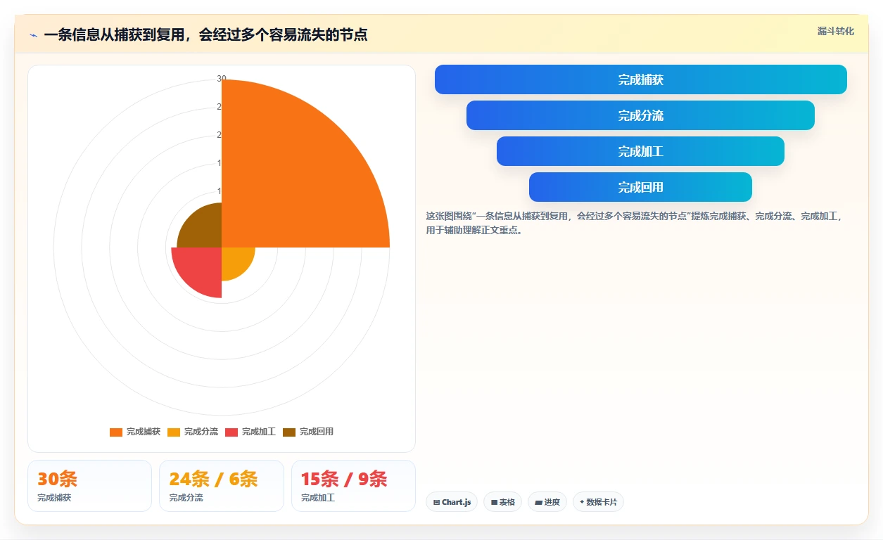 选择困难症?2026年最值得尝试的5大obsidian知识管理系统全面对比