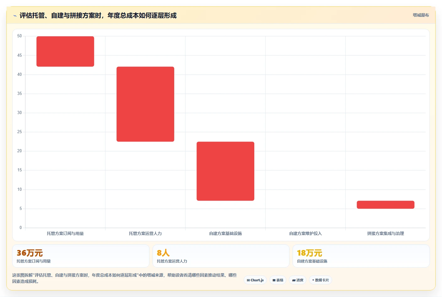选对工具事半功倍：2026年系统问题检测工具选型指南