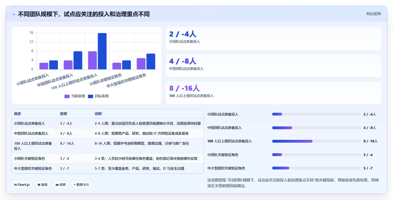 解锁企业创新力:2026年度5款顶级公司管理软件开发工具推荐