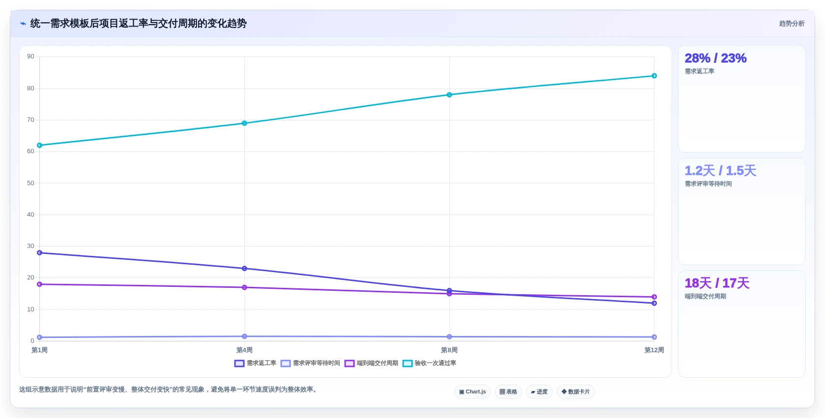 2026年企业效率之选:6大企业任务系统工具深度对比