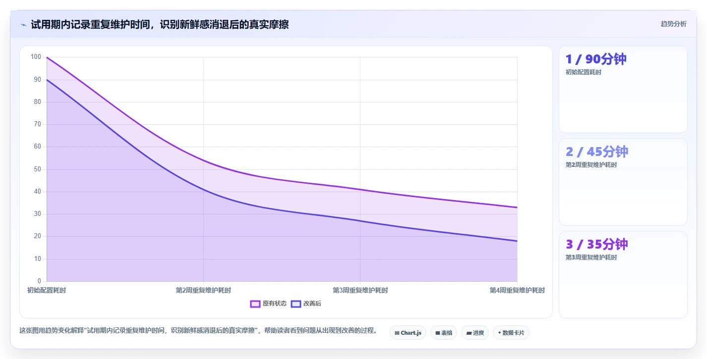 2026年项目管理软件个人版大盘点:6款提升效率的必备工具