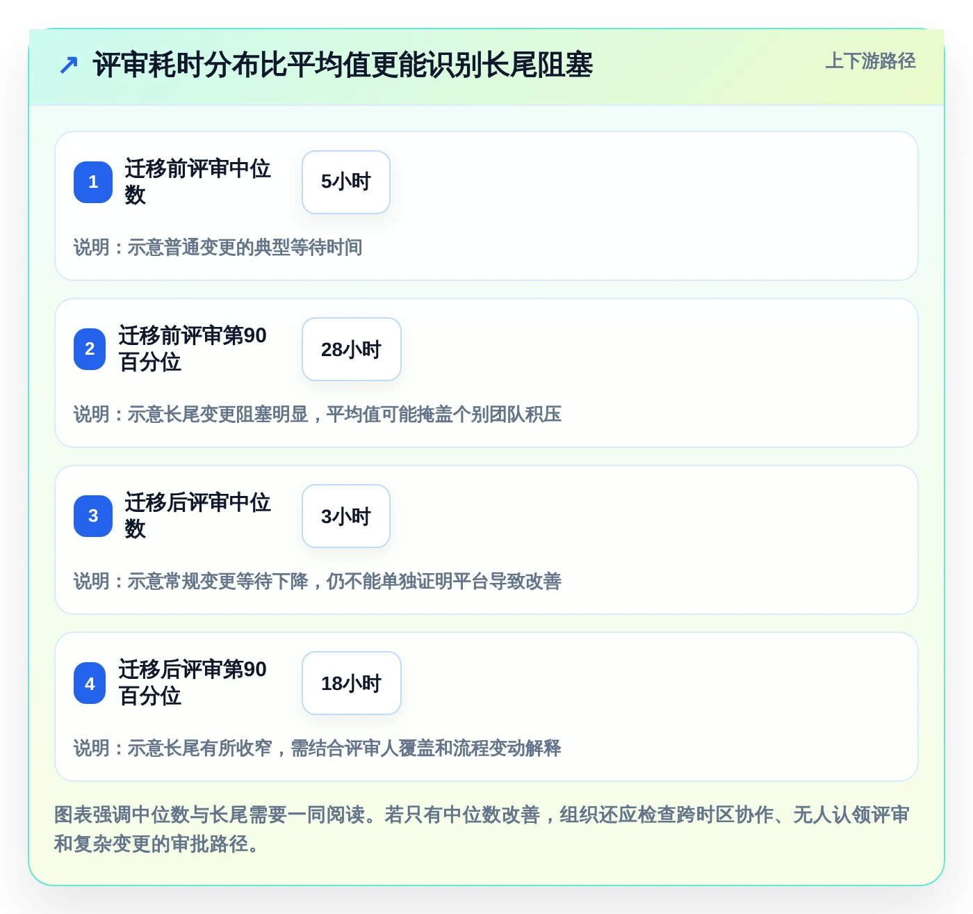 项目协作新趋势：2026年最受欢迎的5大git版本管理软件推荐