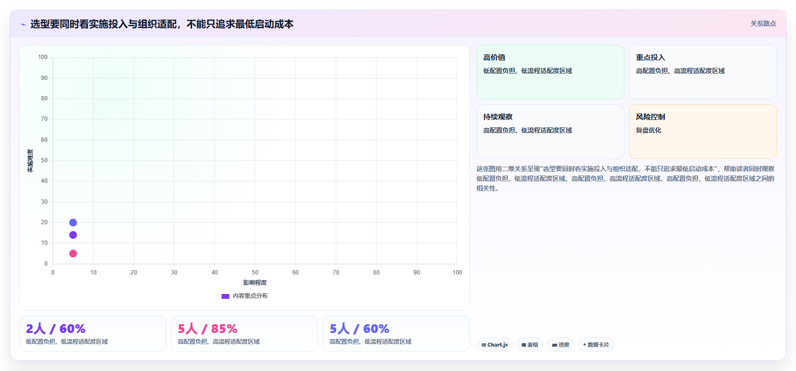 2026年跨地域的项目管理软件哪个更高效:五款主流工具深度测评