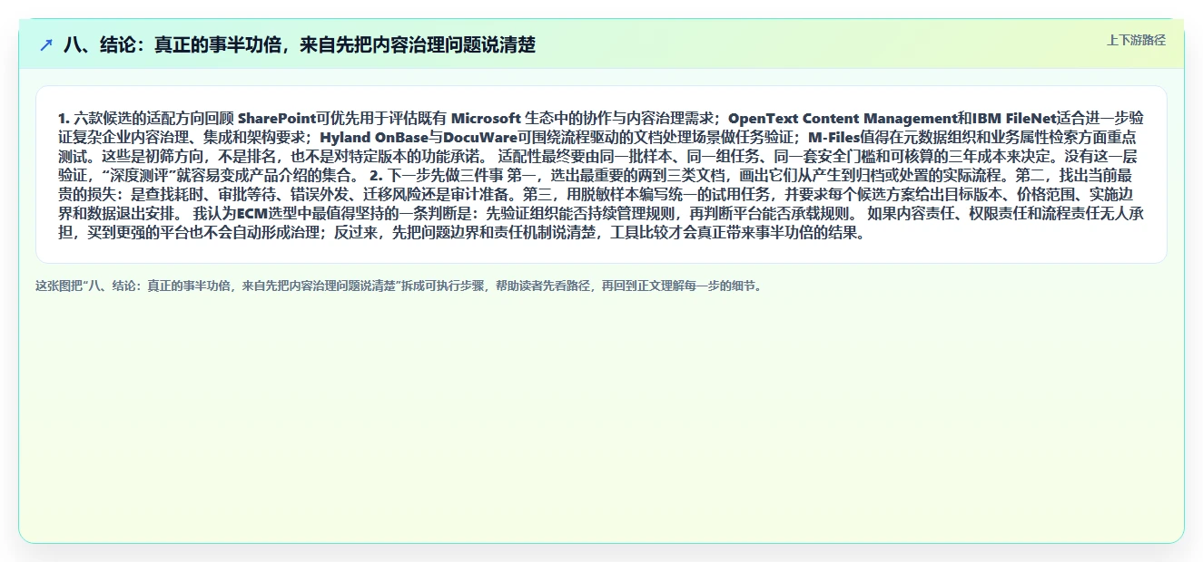 八、结论:真正的事半功倍,来自先把内容治理问题说清楚
