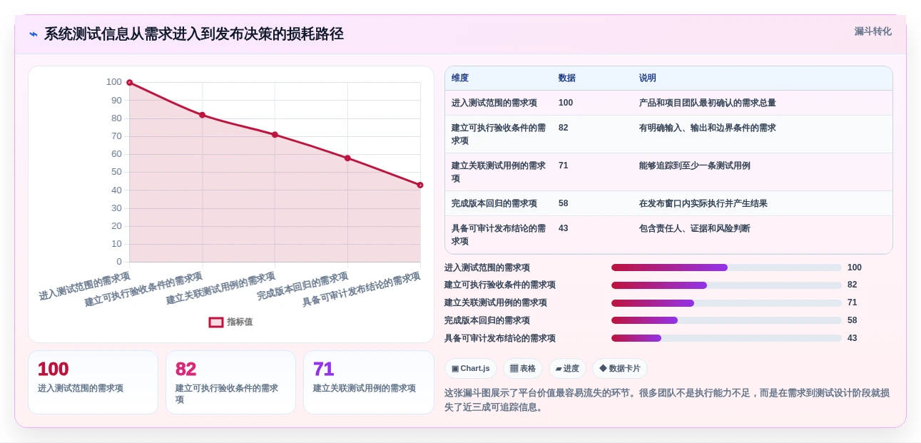 如何选择最佳系统测试平台?2026年8大热门工具对比指南