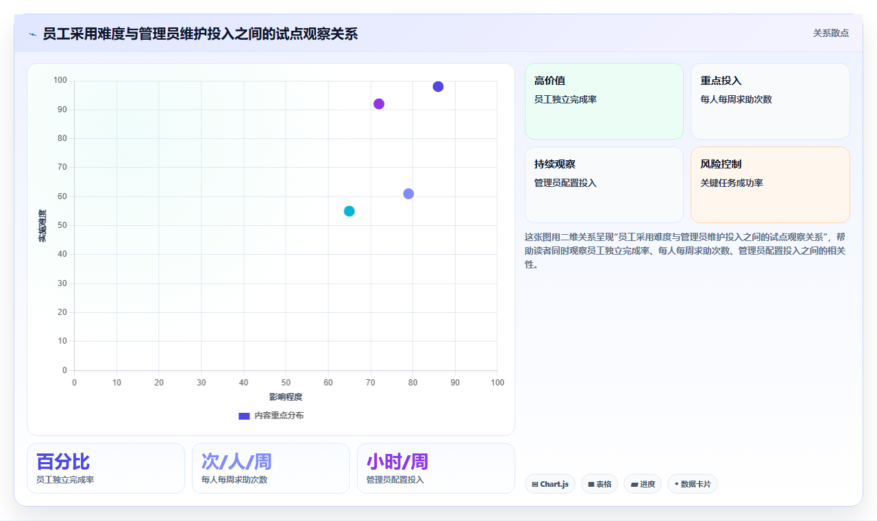 2026年企业级任务管理系统选型指南：8款主流工具深度评测
