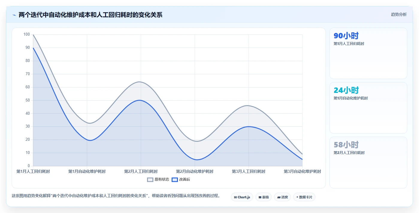 2026年软件测试必备：6款高效测试工具和软件全面对比