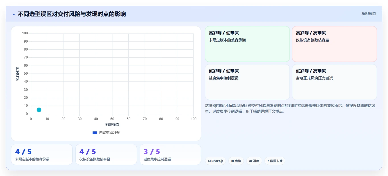 研发效率飞跃！2026年不可错过的7款海康信创软件推荐