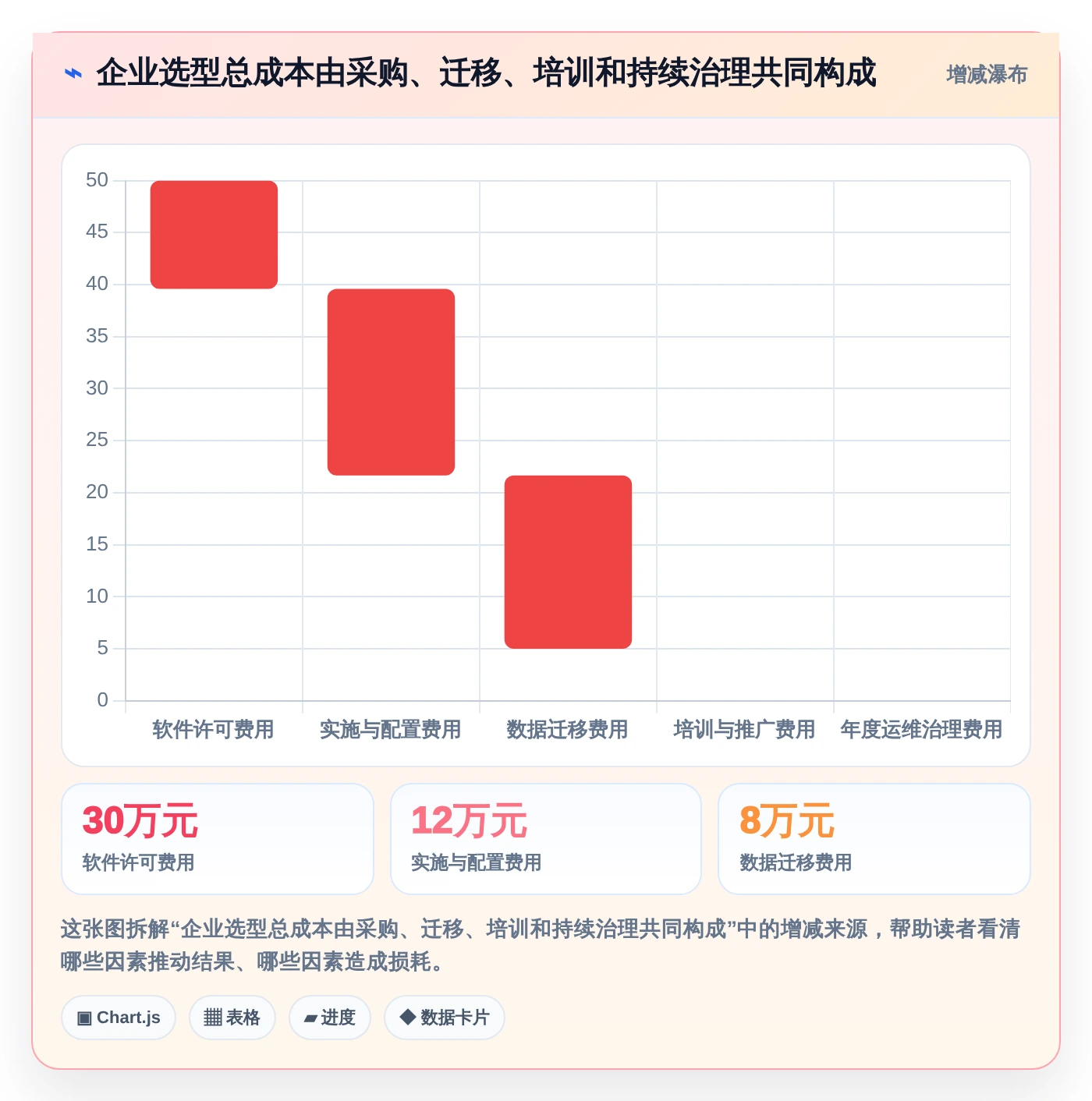 提升团队协作：2026年度7款好用的进度计划软件深度评测