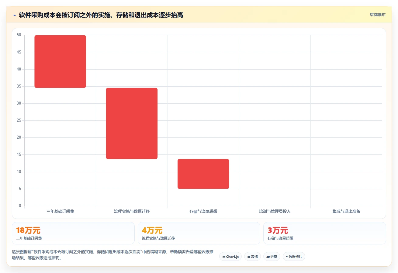 如何选择最适合你的后期管理软件？2026年选型指南