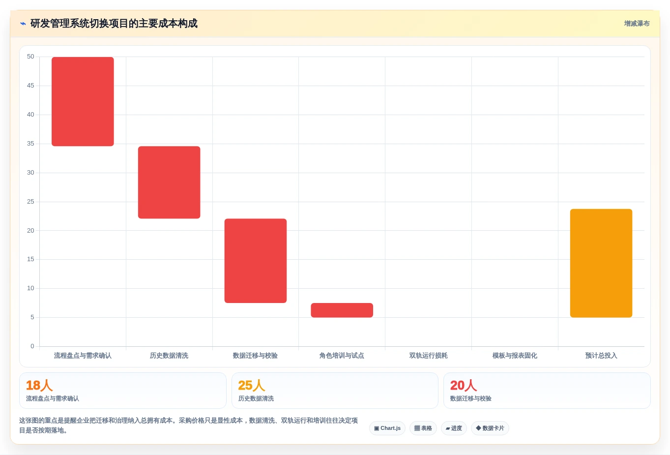 提升团队协作:2026年最受欢迎的5款研发工具管理系统推荐