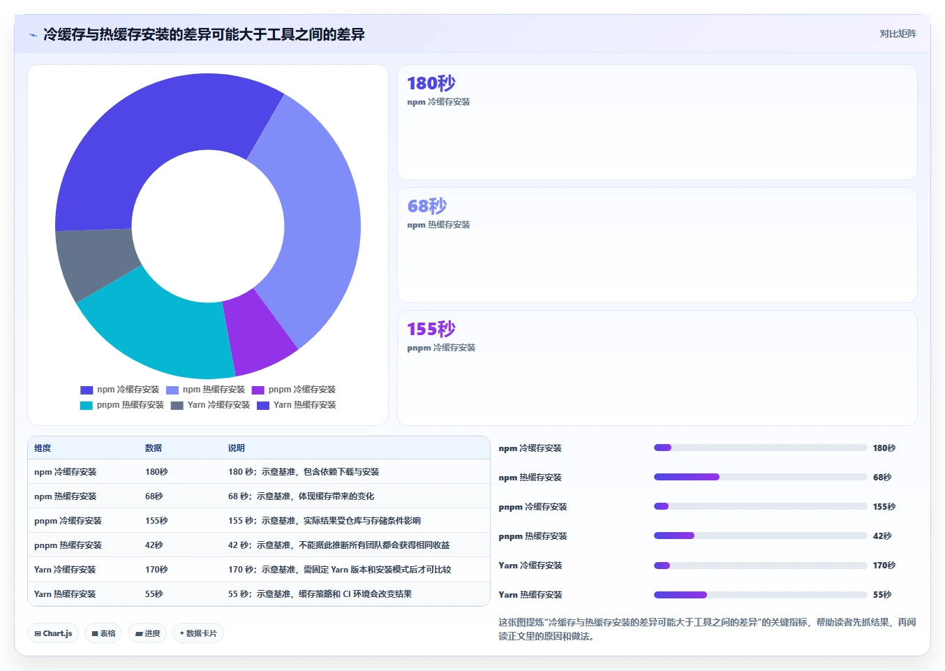 2026年工具包管理工具大盘点：8款提升效率的顶级选择